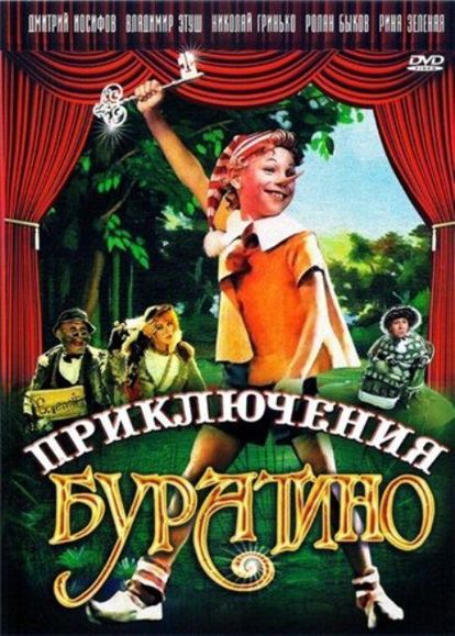 Всем известная сказка про Буратино, деревянного мальчика. Его ждет встреча с друзьями, хитрой лисой и котом Базилио, ну и конечно Карабасом Барабасом. Всем известная сказка про Буратино, деревянного мальчика. Его ждет встреча с друзьями, хитрой лисой и котом Базилио, ну и конечно Карабасом Барабасом.