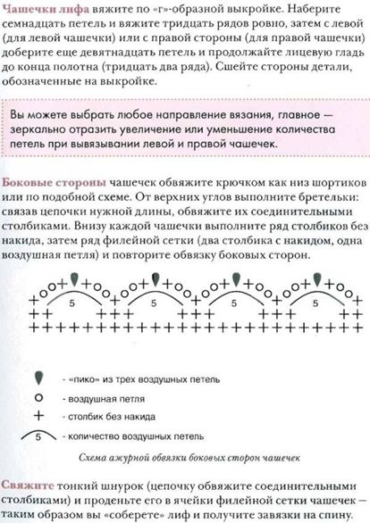 Купальники. Схемы вязания Купальники. Схемы вязания