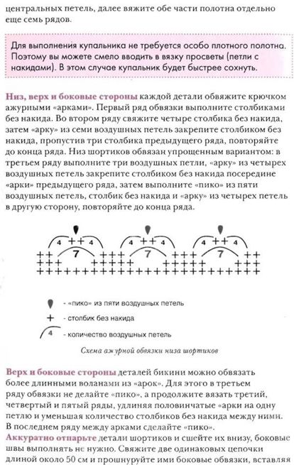 Купальники. Схемы вязания Купальники. Схемы вязания