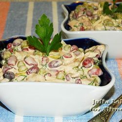 Салат миланский с курицей рекомендации Салат миланский с курицей рекомендации