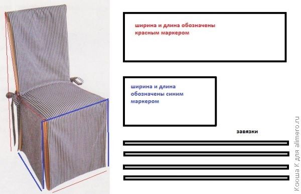 Как приготовить суши в домашних условиях - рецепт с фото Как определить вич инфекцию в домашних условиях