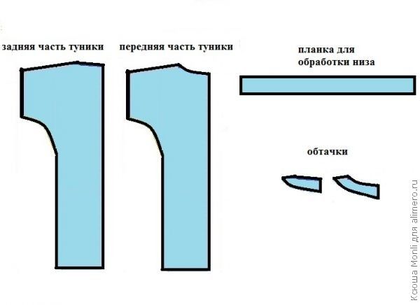 туника своими руками (выкройка) туника своими руками (выкройка)