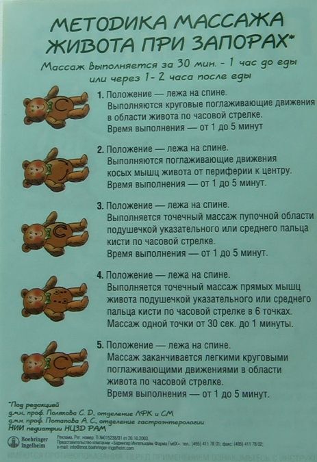 Как сделать чтобы небыло запоров Как сделать чтобы небыло запоров
