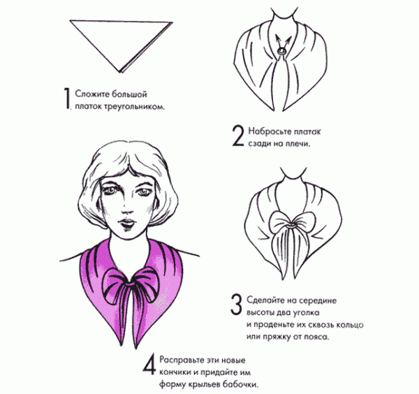 Как сделать скрытые слайды в powerpoint Как сделать скрытые слайды в powerpoint