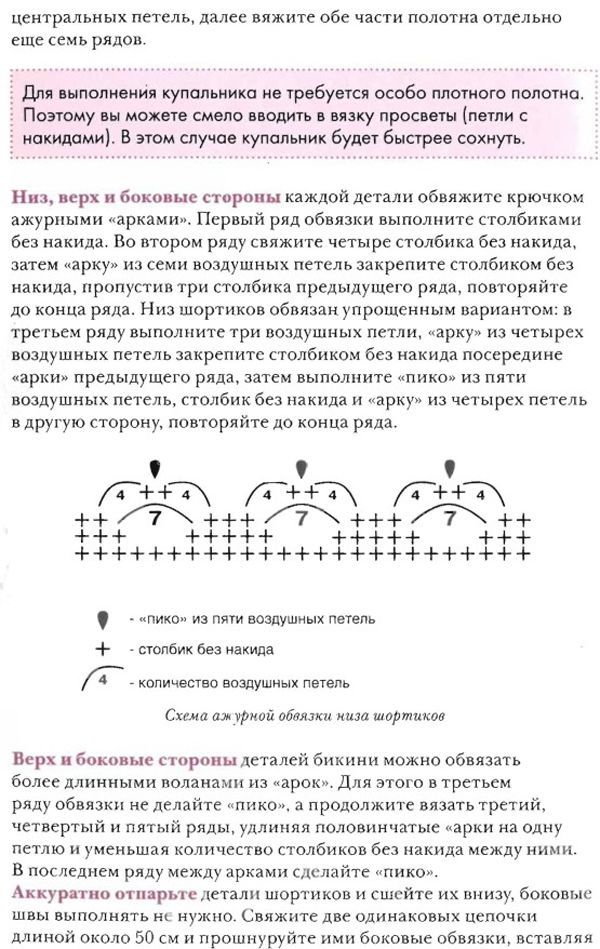 Оборка крючком мастер класс Оборка крючком мастер класс