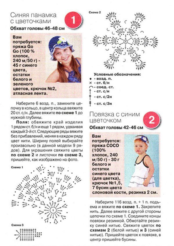 Вязание крючком панамы для девочки схемы 14