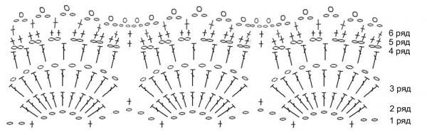 146