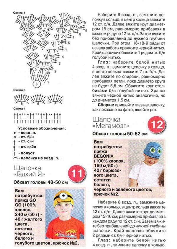 Вязание панамок для детей от 0-3 лет спицами Вязание панамок для детей от 0-3 лет спицами
