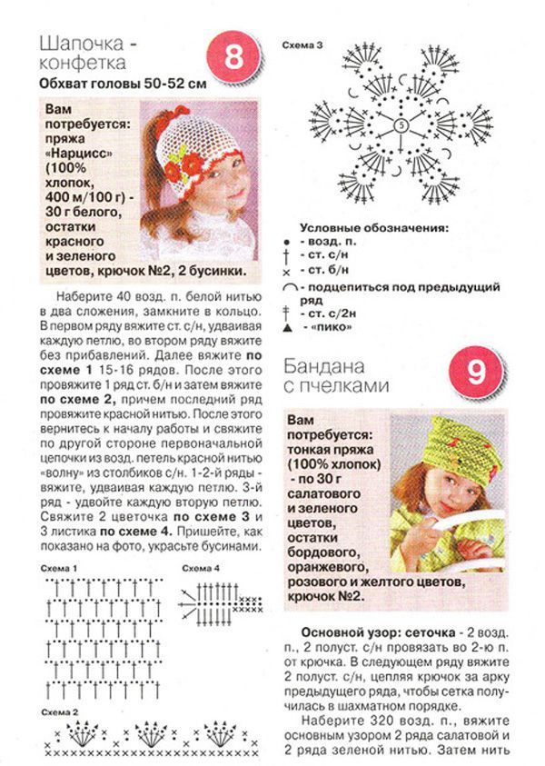 Вязанные шапки для девочек крючком на лето Вязанные шапки для девочек крючком на лето