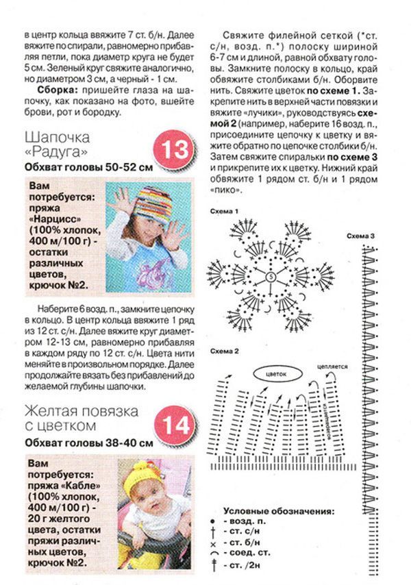 Плетение браслета резинками схема Плетение браслета резинками схема
