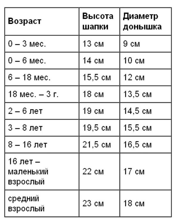 Бисеров дмитрий ртищево Бисеров дмитрий ртищево
