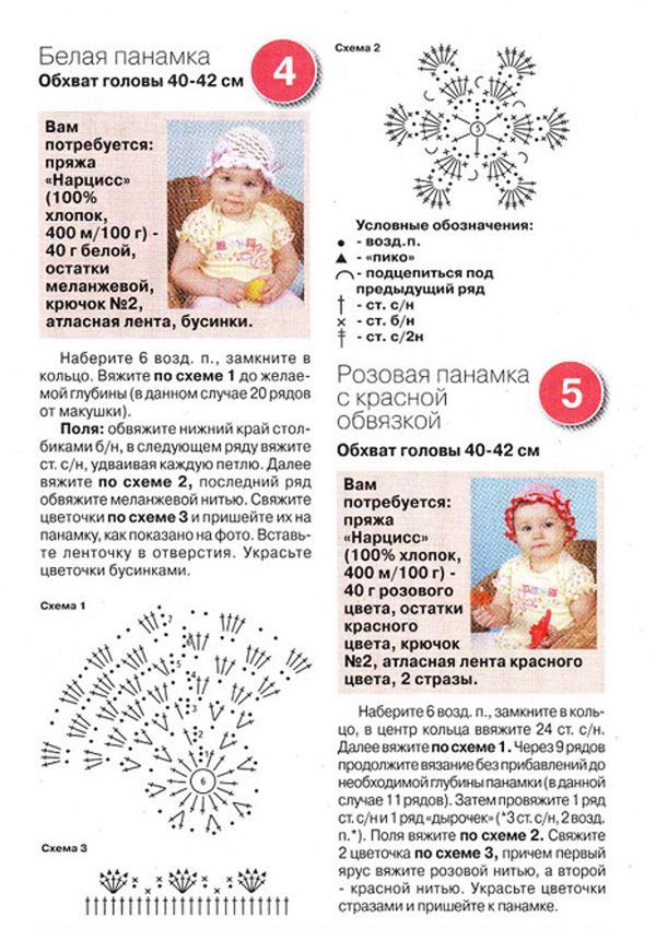Детская панамка крючком схема и Детская панамка крючком схема и