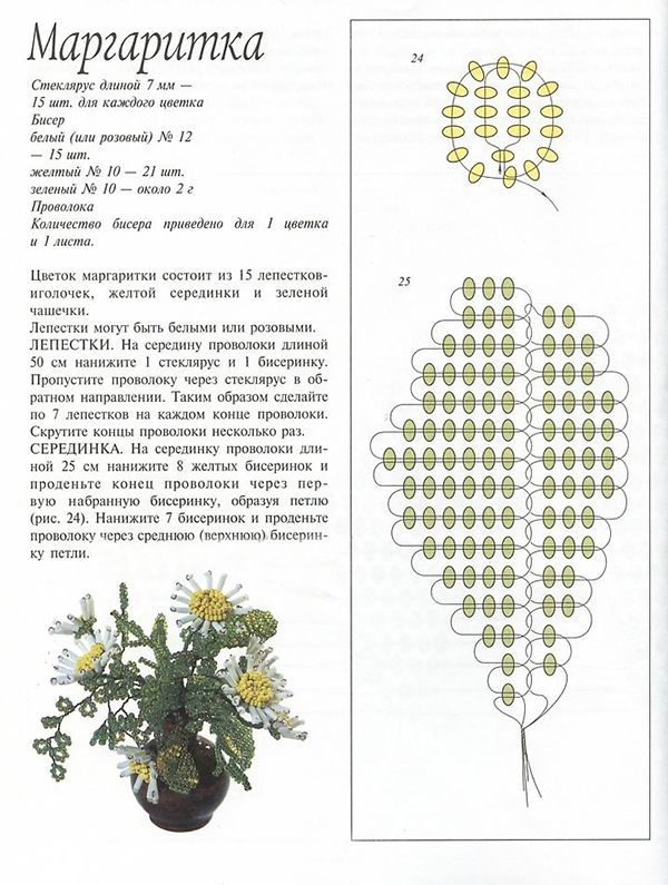 Как сделать цветы с бисера