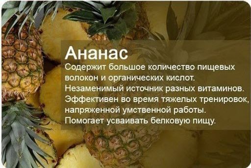 ТОП-10 полезных фруктов и ягод