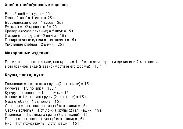 Витапрост свечи купить в харькове