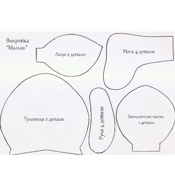 Своими руками шьем мастер класс Своими руками шьем мастер