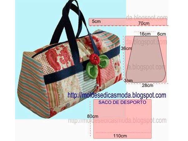 Сшить дорожную сумку Сшить дорожную сумку