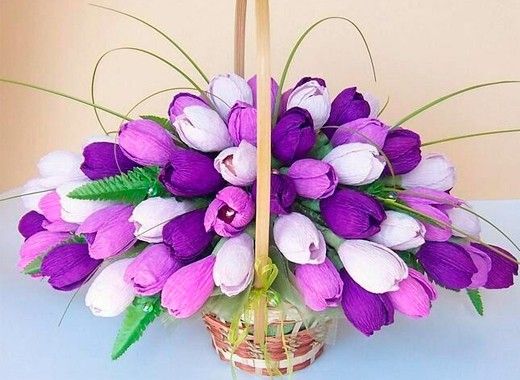 Корзины из конфет Корзины из конфет