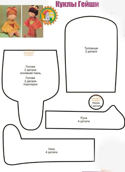 Выкройки для интерьерных кукол Выкройки для интерьерных кукол