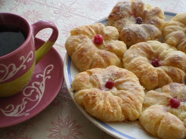 Дешевая выпечка к чаю рецепты