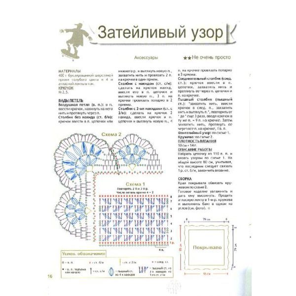 Пледы и покрывало для малышей крючком схемы Пледы и покрывало для малышей крючком схемы