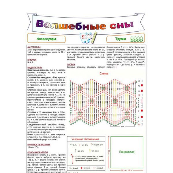 Вязание пледов для новорожденных спицами схемы Вязание пледов для новорожденных спицами схемы