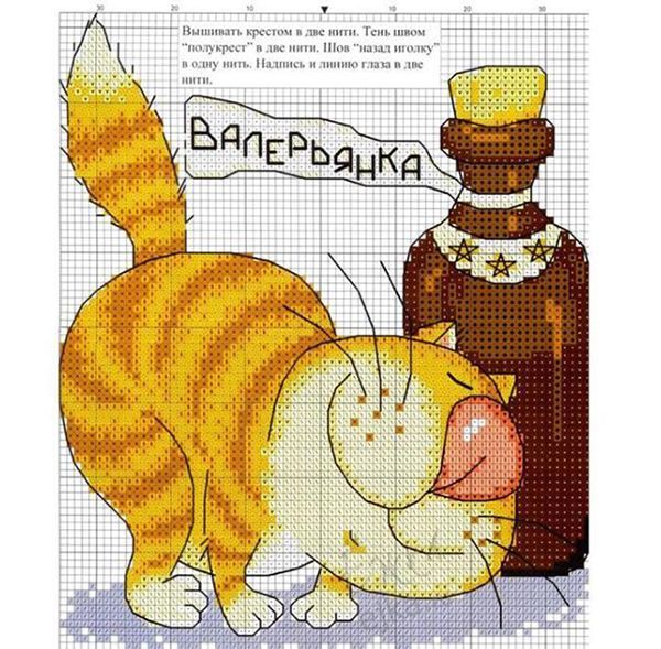 26 схем вышивки с кошками