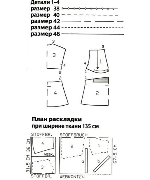 Ночная рубашка Записи в рубрике ночная рубашка Кашель - Симптомы и лечение народными средствами в