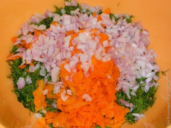 Вкусные салаты из грибов консервированных Вкусные салаты из грибов консервированных