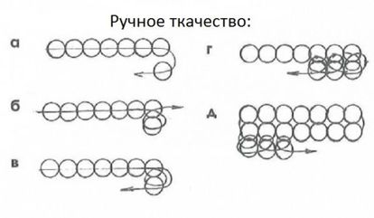 бисер техника бисер техника