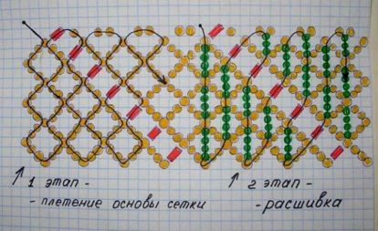 Схема ожерелья. Для его создания потребуется терпение и аккуратность. Но оно поистине красиво и очаровательно. Схема ожерелья. Для его создания потребуется терпение и аккуратность. Но оно поистине красиво и очаровательно.