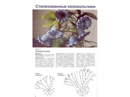 Объемные колокольчики, связанные крючком, можно использовать для украшения предметов гардероба или даже поставить их в вазу. Объемные колокольчики, связанные крючком, можно использовать для украшения предметов гардероба или даже поставить их в вазу.