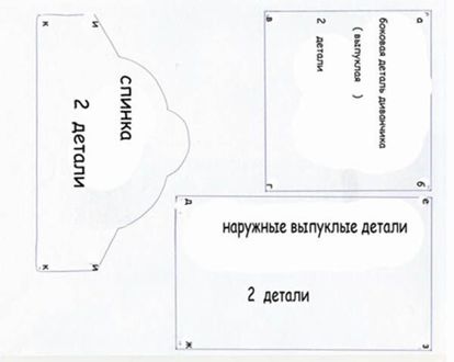 Прикольные надписями, пошагово шкатулка из открытки