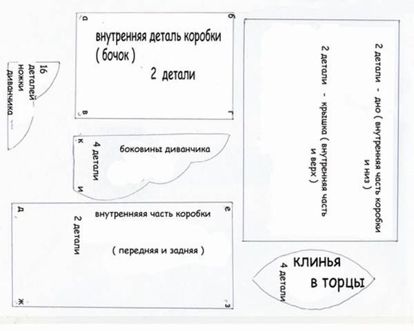 Шкатулки из открыток схемы собирания