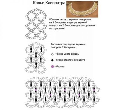 Как выбрать качественный бисер? Самое главное - убедиться, что все бисеринки одинакового цвета. Как выбрать качественный бисер? Самое главное - убедиться, что все бисеринки одинакового цвета.