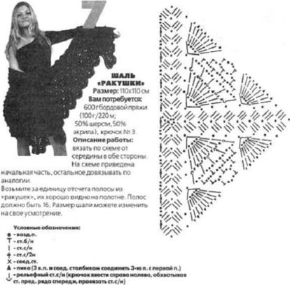 В принципе, вязать достаточно просто, и можно сделать не большую шаль, а например, легкую накидку с таким узором. В принципе, вязать достаточно просто, и можно сделать не большую шаль, а например, легкую накидку с таким узором.