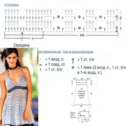 Туника интересного серо-стального оттенка с завышенной талией, подчёркнутой декоративной лентой с бусинами и блёстками. Нужно 300 г пряжи, крючок №3,5, лента с бусинами. Туника интересного серо-стального оттенка с завышенной талией, подчёркнутой декоративной лентой с бусинами и блёстками. Нужно 300 г пряжи, крючок №3,5, лента с бусинами.