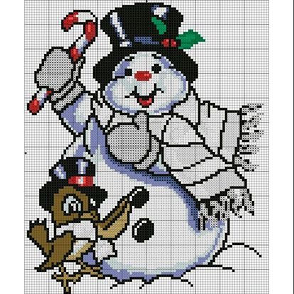 Картиной с изображением яркого веселого снеговика можно украсить детскую комнату. Ребятишки будут в восторге!