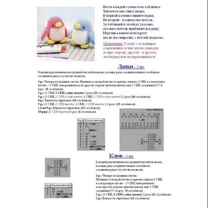 Самое простое, но одно из самых важных правил: амигуруми вяжутся за обе стенки петли. Иногда, для устойчивости, в стопах зверят есть один рядок, который вяжется за дальнюю стенку, но это обязательно указано в схеме. Самое простое, но одно из самых важных правил: амигуруми вяжутся за обе стенки петли. Иногда, для устойчивости, в стопах зверят есть один рядок, который вяжется за дальнюю стенку, но это обязательно указано в схеме.