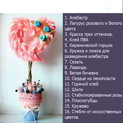 Для работы нам понадобится: лагурус, краска, клей, горшок, алебастр, сизаль, бечевка и другие материалы. Для работы нам понадобится: лагурус, краска, клей, горшок, алебастр, сизаль, бечевка и другие материалы.