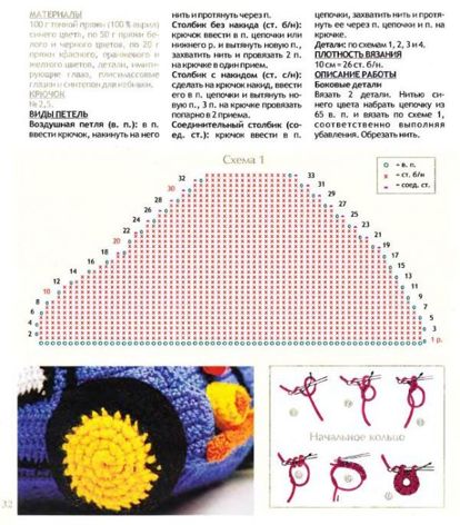 Логопедические игрушки крючком со схемами