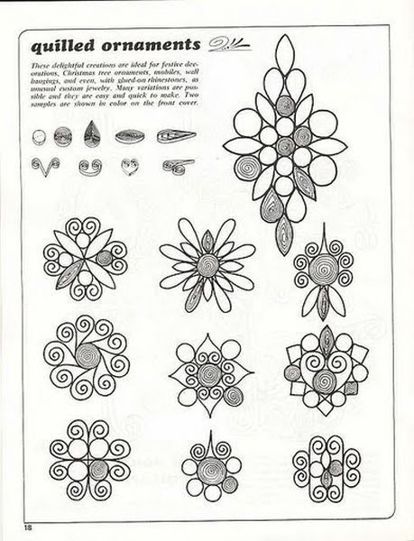 Идеи для квиллинга для начинающих со схемами - 98 фото