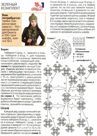 Береты женские крючком со схемами