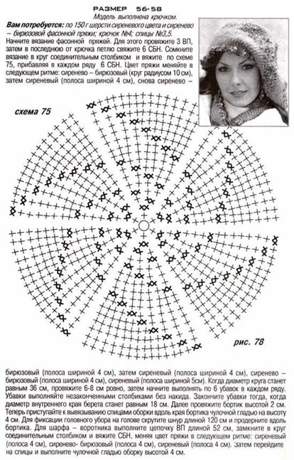Береты женские крючком со схемами