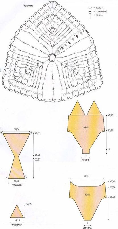 Купальники своими руками выкройки фото
