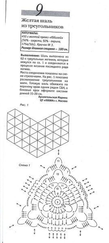 Для того чтобы иметь такую красивую шаль, нужно связать и соединить 62 элемента. В описании написано, что используется полушерсть, но можно взять и толстый хлопок. Для того чтобы иметь такую красивую шаль, нужно связать и соединить 62 элемента. В описании написано, что используется полушерсть, но можно взять и толстый хлопок.