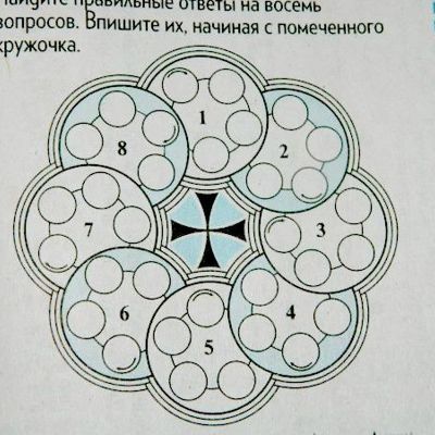 Кроссворды и судоку. Просто хобби или польза?