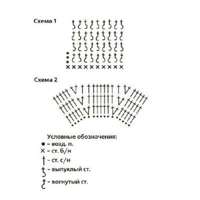 Вязаные береты схемы