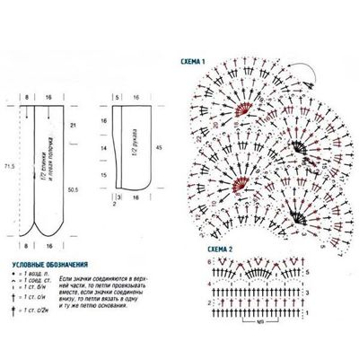 Вязаные жакеты схемы