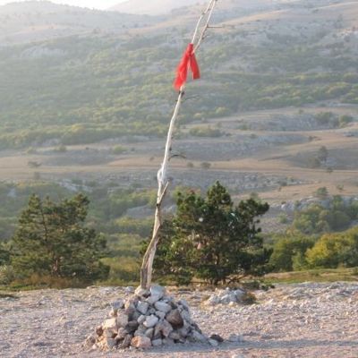 Никому не рассказывай о своих целях, а то не сбудутся